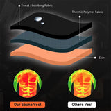 Men'S Body Shaper Waist Trainer Sauna Vest Double Belt Sweat Shirt Corset Top Abdomen Slimming Shapewear Fat Burn Fitness Suits