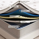 Full Size Mattress, 12 Inch Double Bed Mattress in a Box with Memory Foam and Pocket Spring for Medium Firm Feel, Fib，Customized