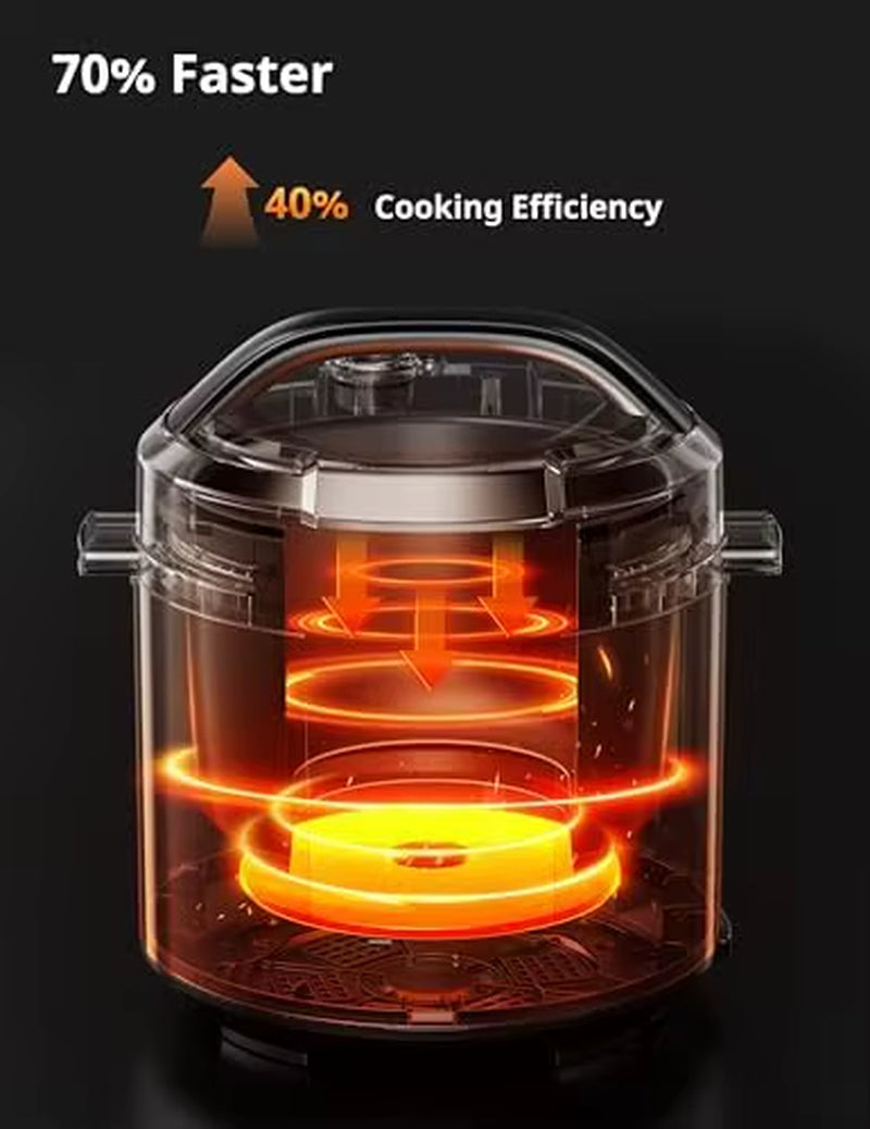 9-In-1 Electric Pressure Cooker, 14 Presets Multi Cooker Olla De Presion Non-Stick Pot Yogurt Maker Rice Cooker Slow Cooker