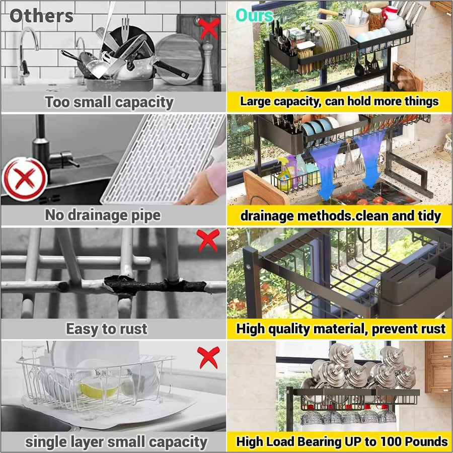 Over Sink Dish Drying Rack (Expandable Height/Length) Snap-On Design Large Dish Drainer Storage Counter Organizer 24" - 35.5"(L)