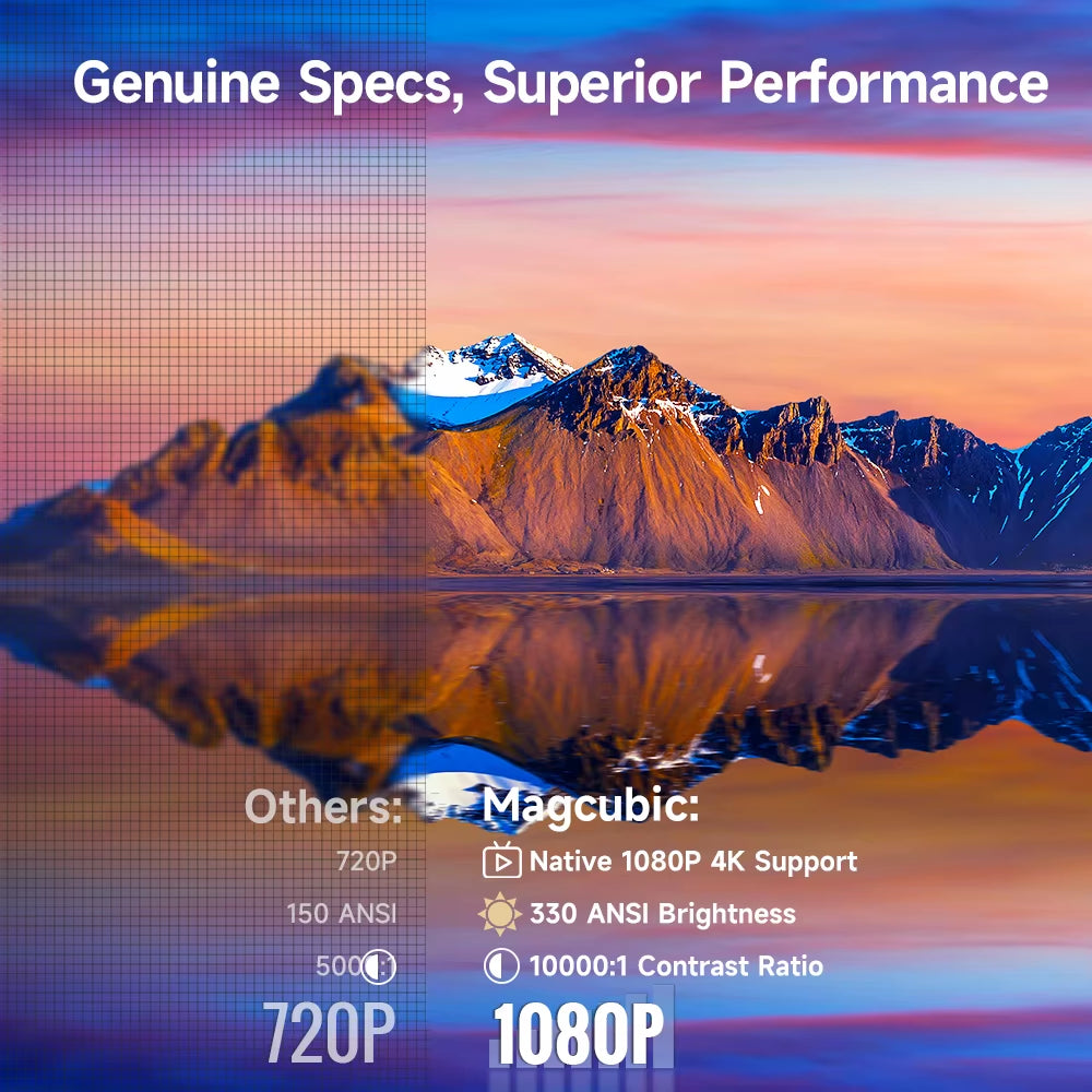 HY310 Auto Focus Projector 1080P Native 4K 330ANSI Android 11 Wifi6 BT5.4 Mini Outdoor Movie Projector with Air Mouse