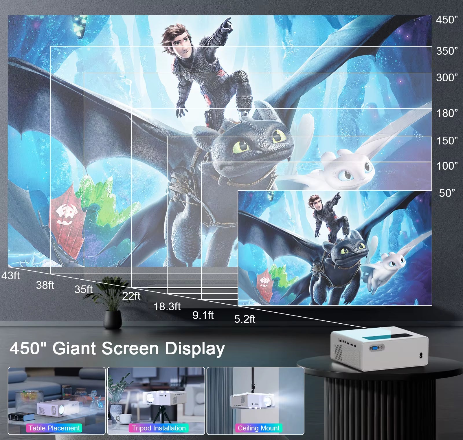 Native 1080P 5G Wifi Projector/18000Lm/Outdoor Movie/Projector 4K Suppor Ios/Android/Win/Tv Stick/Ps5 Whitet/ Max 450" Display
