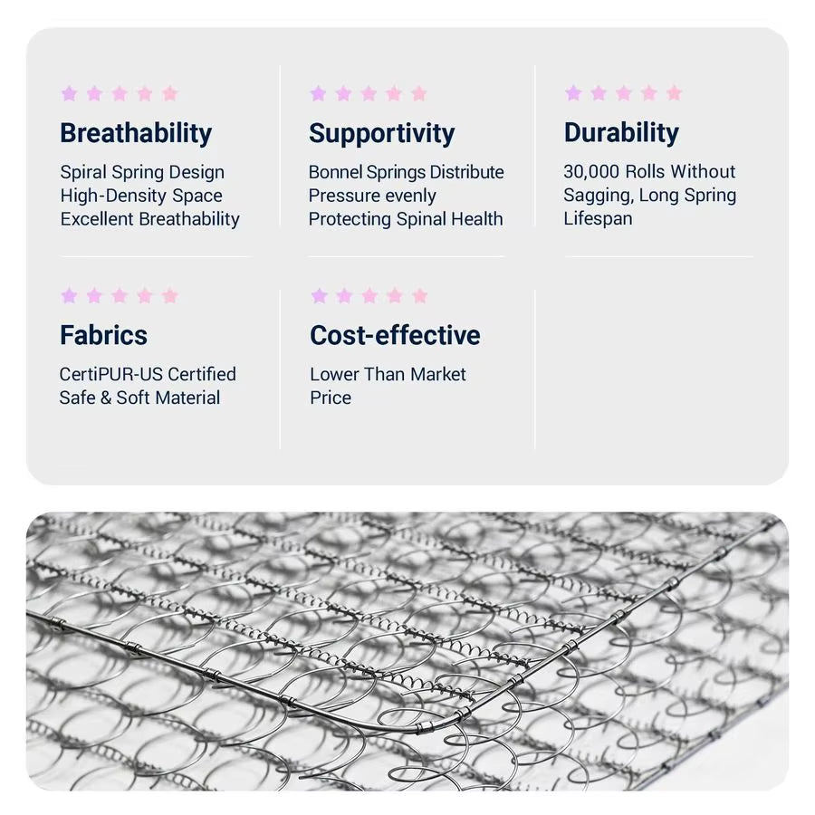 6 Inch Twin Mattress, Foam and Spring Hybrid Mattresses in a Box, Medium Soft, Breathable Fabric Amp Adaptive Support, Certipuru