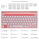 2.4Ghz Ultra-Thin Wireless Keyboard and Mouse Combo with USB Receiver Mouse Keyboard Set for Apple PC Windowsxp/7/8/10