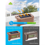 Warm White LED Solar Step Lamp Path Stair Outdoor Garden Lights Waterproof Balcony Light Decoration for Patio Stair Fence Light