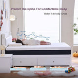 6 Inch Gel Memory Foam Mattress, Medium Firm or Cool Sleep, Pure Relief, Easy Replacement, Certified Twin Size Mattress in a Box
