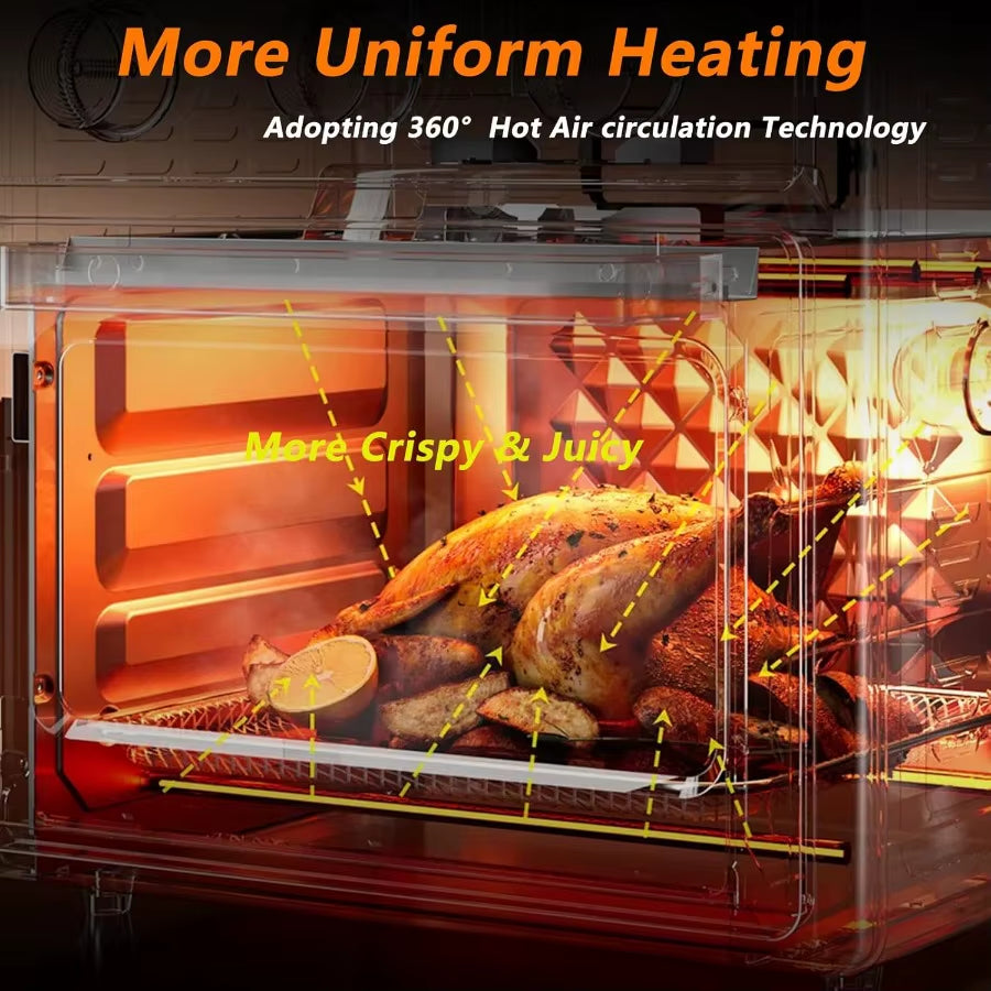 13QT Multifunctional Convection Toaster Oven Air Fryer Combo with 360 Hot Air Circulation for Healthy Oilfree Cooking Adjustabl
