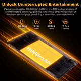 RT9 10.1" HD Rugged Tablet with 11,000mAh Battery, 24GB RAM, 256GB Storage, Android 14.0