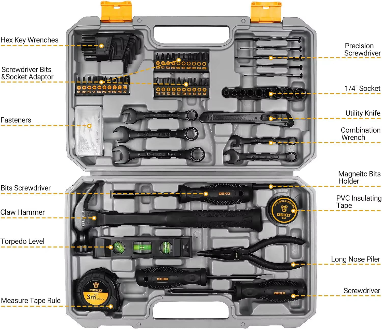 148-Piece Home Repair Tool Kit and Toolbox Set