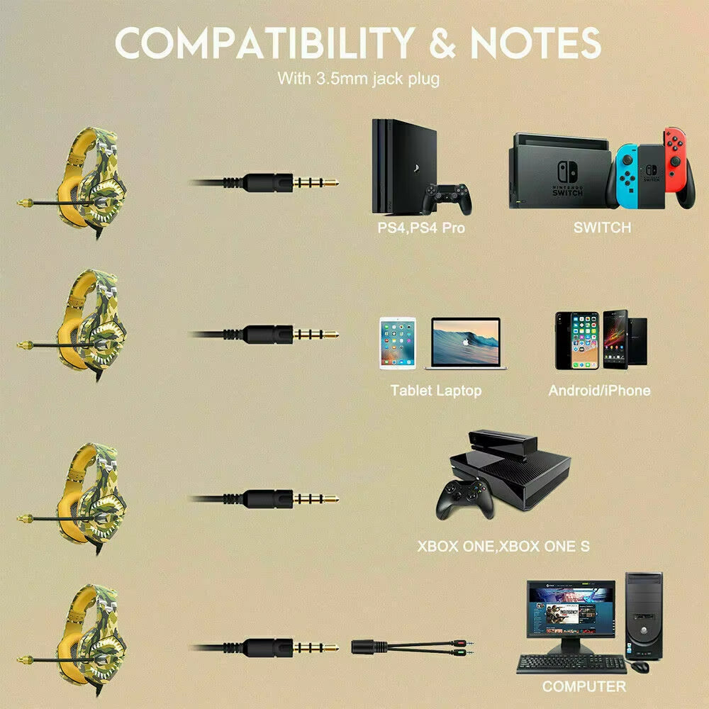 K1PRO Wired Gaming Headset for PS4 PC Xbox One PS5 Controller,Noise Cancelling over Ear Headphones with Adjustable Mic,Bass Surr