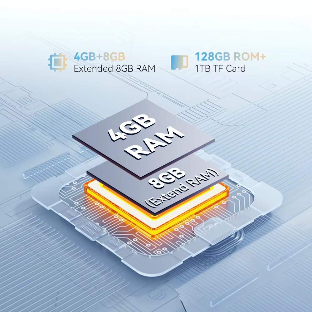 A20, Smartphone Android 14, 12GB (4GB+8GB Extend) RAM+128GB ROM, 90Hz 6.745-Inch HD+ Display, 5100Mah, 48MP Camera,Face ID