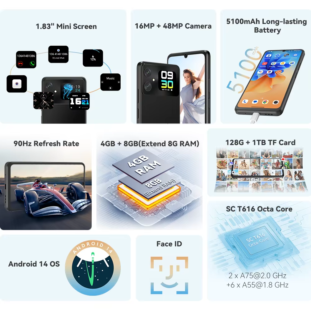 A20, Smartphone Android 14, 12GB (4GB+8GB Extend) RAM+128GB ROM, 90Hz 6.745-Inch HD+ Display, 5100Mah, 48MP Camera,Face ID
