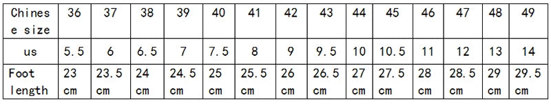 PU Leather Men's Sandals Handmade Stitching Beach Shoes Non Slip Hollow Out Shoes Outdoor Casual Sandaly All-match Man Sandalias