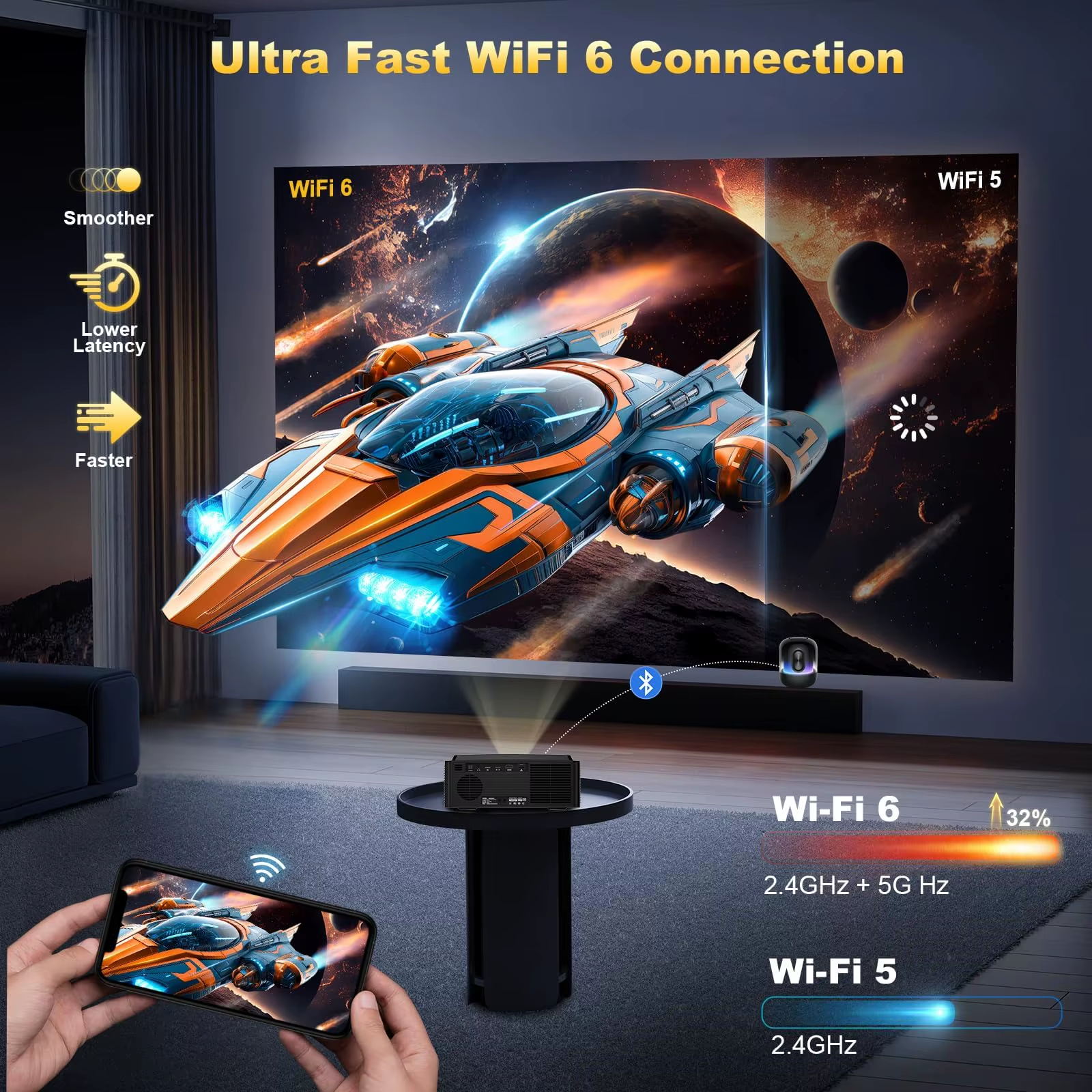 Projector 4K Auto Focus Voice Control Home Theater Video Android Full Hd Smart Projector with Netflix & Google TV Projector