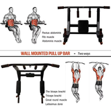 Pull up Bar Wall Mounted Chin up Bar Wall Mount Multifunctional Dip Station for Indoor Home Gym Workoutpower Towe