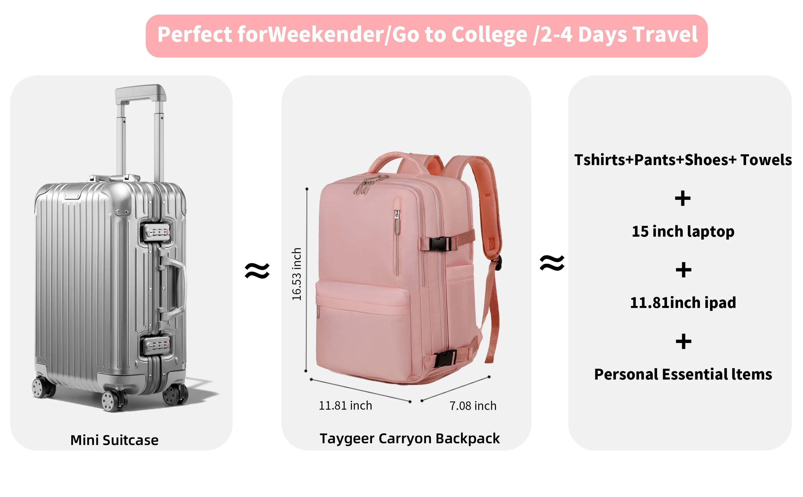 Travel Backpack For Men Women Large Capacity Carry On Traveling Laptop Bag USB Port Waterproof School Backpack