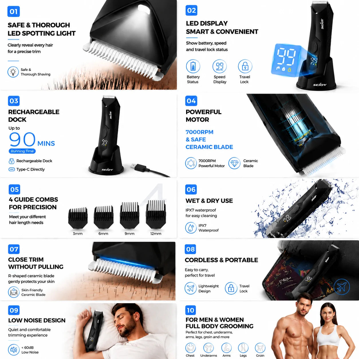 Electric Body Hair Trimmer,Groin Trimmer Ceramic Blade, Waterproof Wet/Dry Groomer, USB Recharge Dock, Men’s Wireless Ball Shaver,LED Display