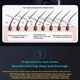 Safety Razor With 3/6/12/18/24/36Pcs 6 Layer Stainless Steel Shaving Cartridges For Men Women Hair Removal Shaving▪