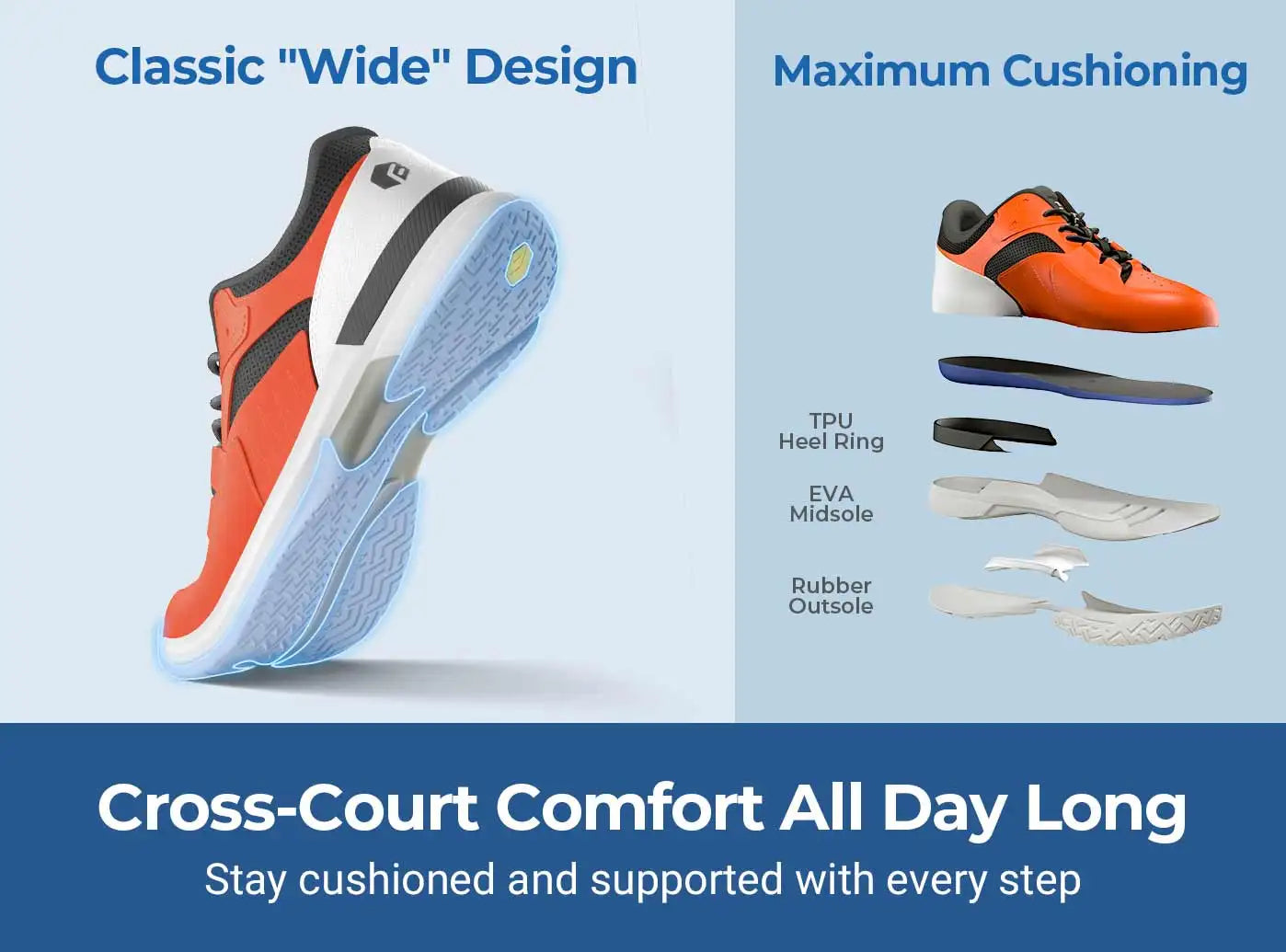 FitVille Men'S Wide Pickleball & All Court Tennis Shoes Lightweight Slip-Resistant Athletic Sneakers With Arch Support For Plantar Fasciitis Men'S Shoes Casual Sneakers Autumn Gym Clothes