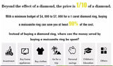 Cbtb S925 Sterling Silver 0.3-0.5 Carat Moissanite Cross Pendant Necklace for Unisex Gemstone Necklace Jewelry US Shipping