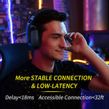 2.4Ghz Wireless Gaming Headset with Mic for PS5 PS4 PC Mac Playstation Bluetooth Gaming Headset with Microphone