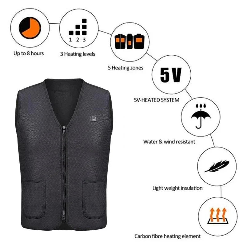 Winter 9/5 Zone Heating Jacket Fast Heating Safety Long Battery Life USB Smart 3 Heating Levels Clothing Unisex Hiking Cycling