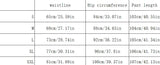 Women's Slim Bell-Bottoms Trousers Trendy Spring Autumn Pants Office Lady Solid Color Flared Trousers
