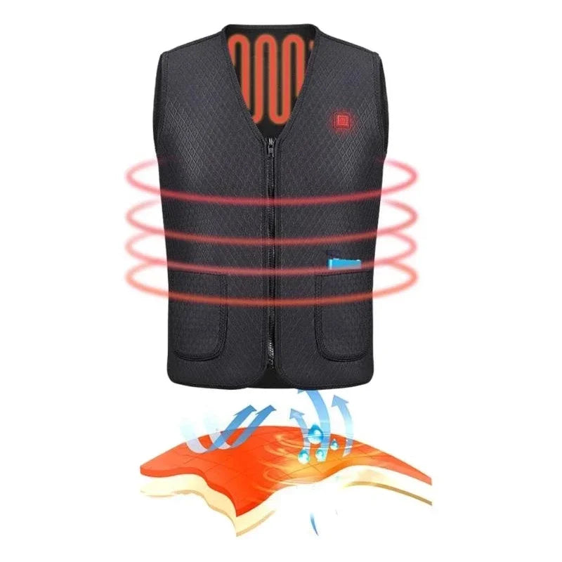 Winter 9/5 Zone Heating Jacket Fast Heating Safety Long Battery Life USB Smart 3 Heating Levels Clothing Unisex Hiking Cycling