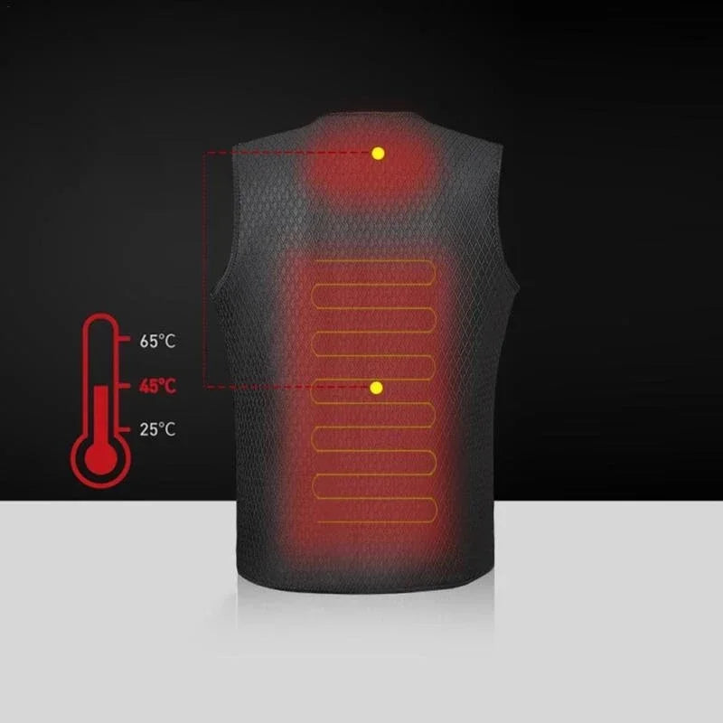 Winter 9/5 Zone Heating Jacket Fast Heating Safety Long Battery Life USB Smart 3 Heating Levels Clothing Unisex Hiking Cycling