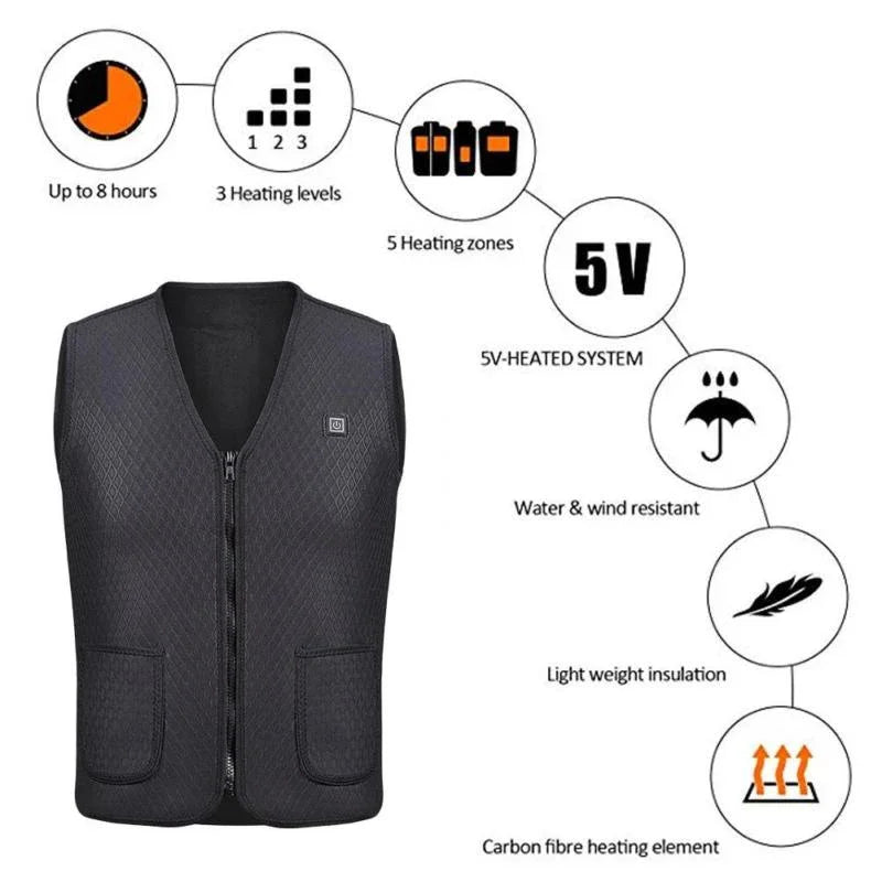 Winter 9/5 Zone Heating Jacket Fast Heating Safety Long Battery Life USB Smart 3 Heating Levels Clothing Unisex Hiking Cycling