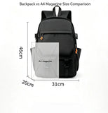 Large Capacity Men's Business Backpack, Waterproof Wear-resistant Fabric, Multi-layer Separate Storage Compartments,Breathable Pressure-reducing Shoulder Straps, Perfect for Daily Commuting and Short Business Trips, Multifunc