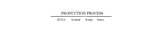 KUXA Chiffon Tulle Pleat Evening Dress Customized Woman Party Dresses Ankle Length Mermaid Formal Prom Gowns For Woman New 2026