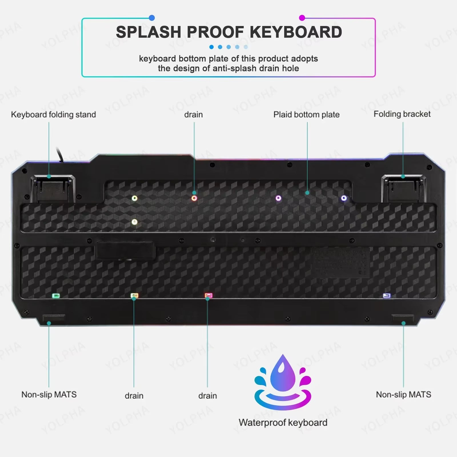 Rainbow Glow Gaming Keyboard & Mouse Set, Backlit, Ergonomic, Mechanical Feel