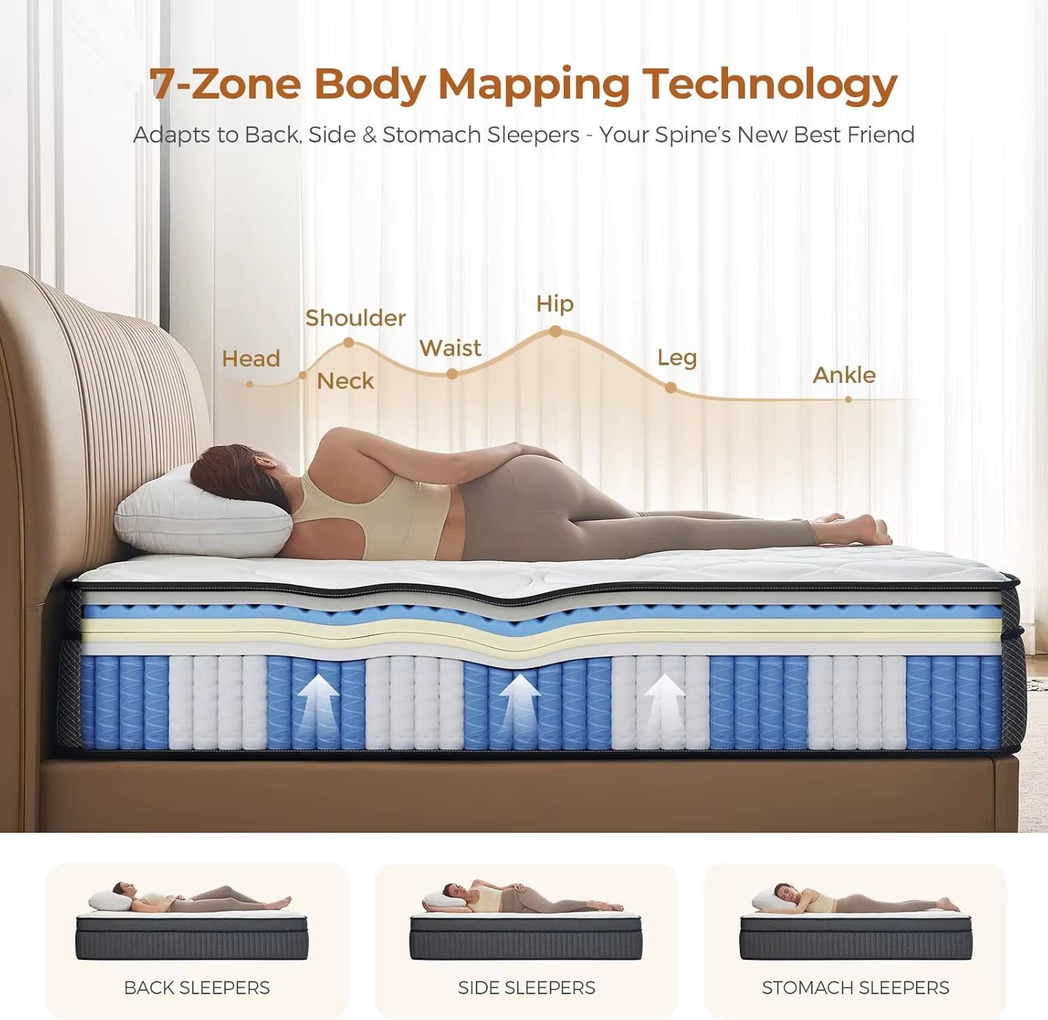 12-Inch Queen Hybrid Mattress with Memory Foam and Pocket Springs for Motion Isolation, Pressure Relief, Breathable and Durable