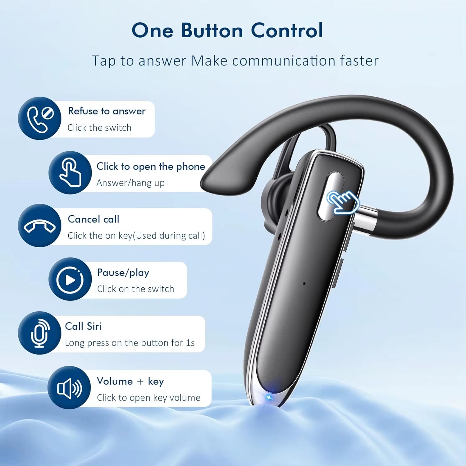 Bluetooth Headset Wireless Hands-Free Phone with Mic Hands-Free Earphones with 8 Hours Talk Time for Trucker Sports Riding