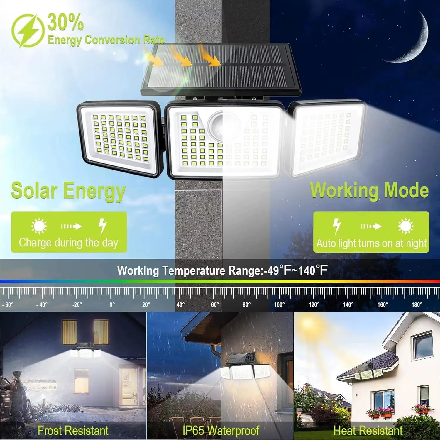Solar Lights Outdoor 164 LED High Brightness 3 Heads 270° Wide Angle Motion Sensor IP65 Waterproof Security Lighting