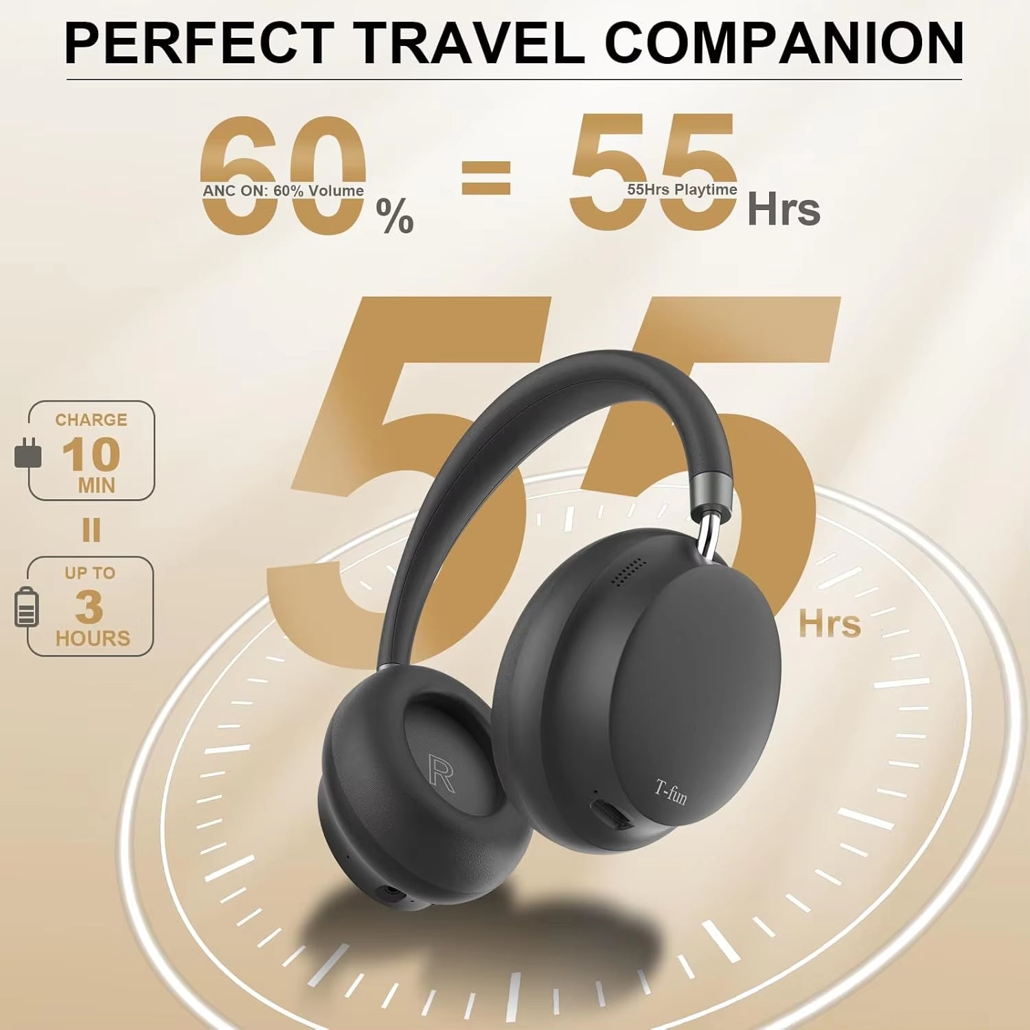 APP  NC45 Bluetooth Active Noise Cancelling Headphones, Comfortable Wireless over Ear Headphones with Mic, Hi-Res Audio,