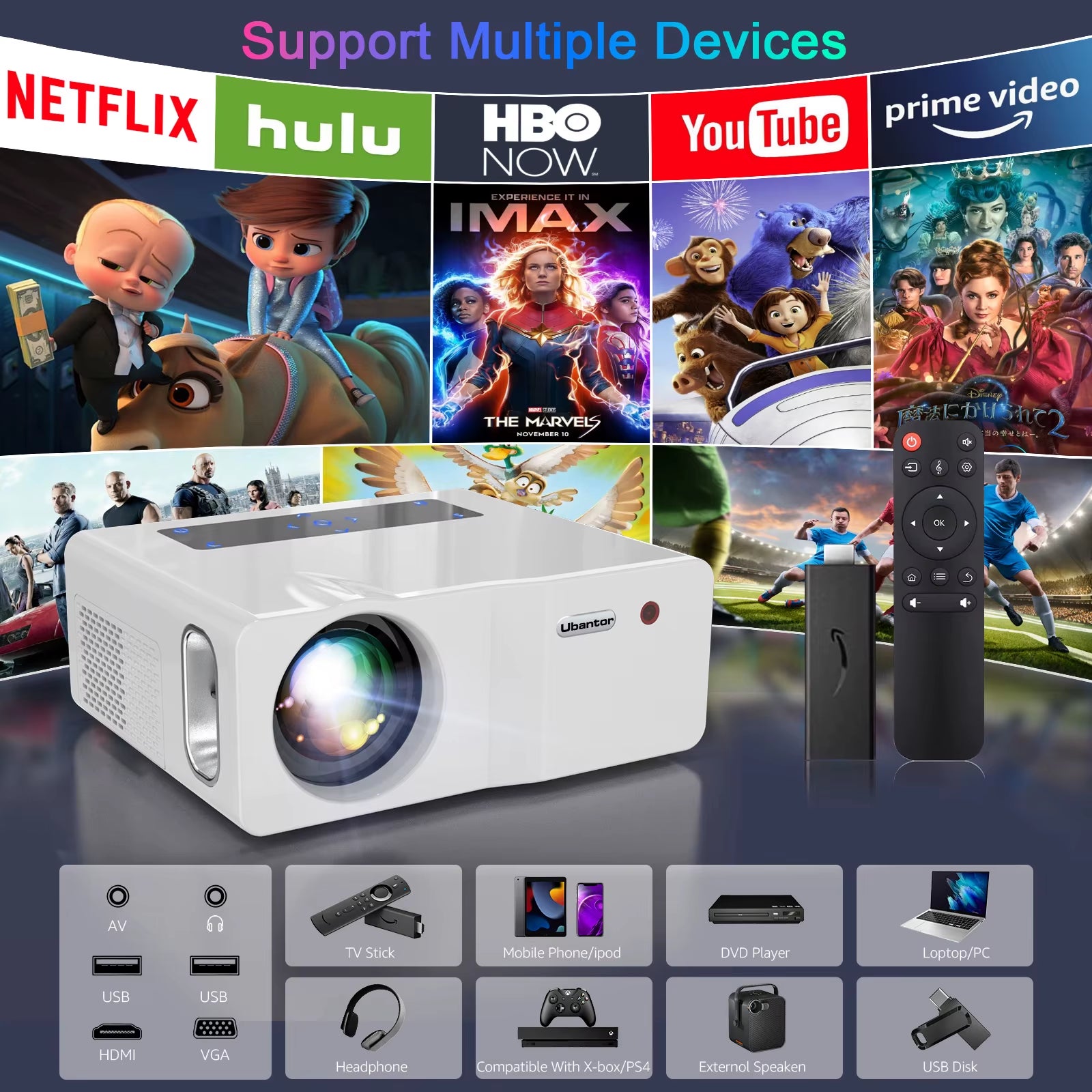 Native 1080P 5G Wifi Projector/18000Lm/Outdoor Movie/Projector 4K Suppor Ios/Android/Win/Tv Stick/Ps5 Whitet/ Max 450" Display