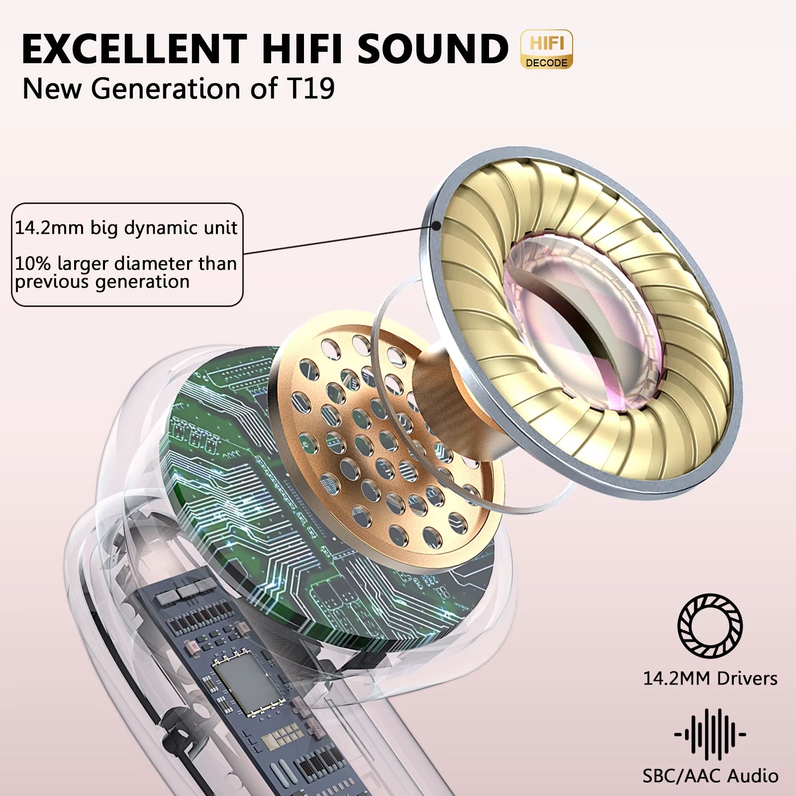 Wireless Earbuds, Bluetooth 5.3, 4 ENC Noise Canceling Mic, 40H LED Display Charging Case, IP7 Waterproof In-Ear Earbuds.