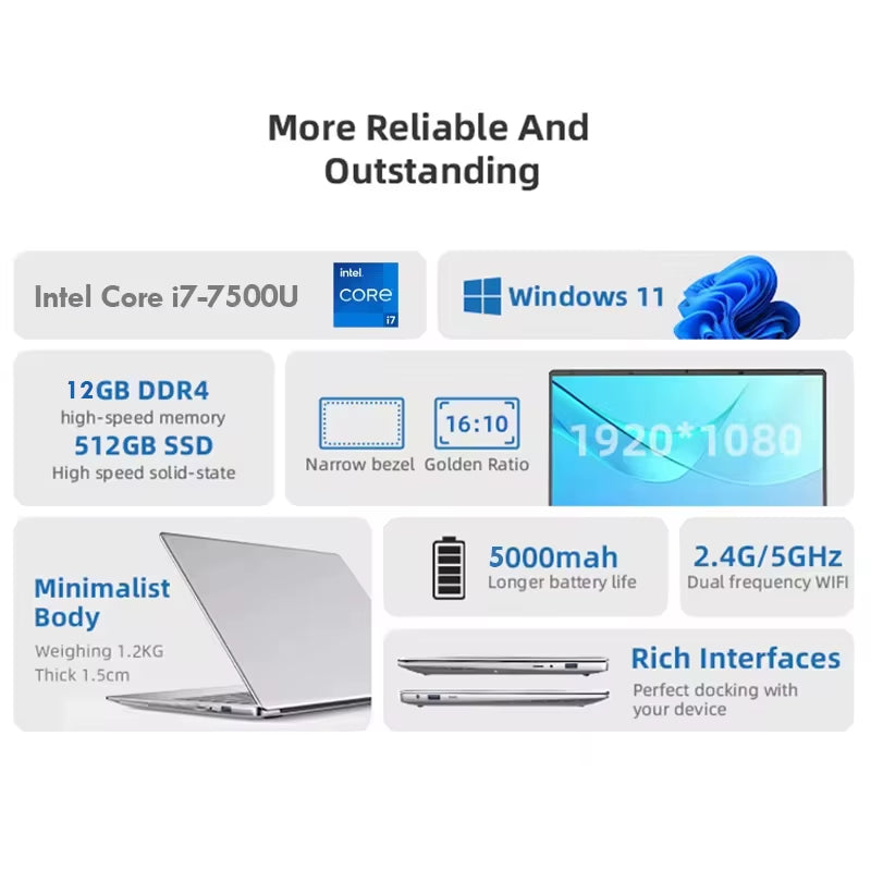 2025 Ultra Slim I7 Laptop Computer PC 14.1"  Core I7-7500U Laptops 12GB RAM 1TB 2TB SSD Portable Laptop Notebook Windows 11