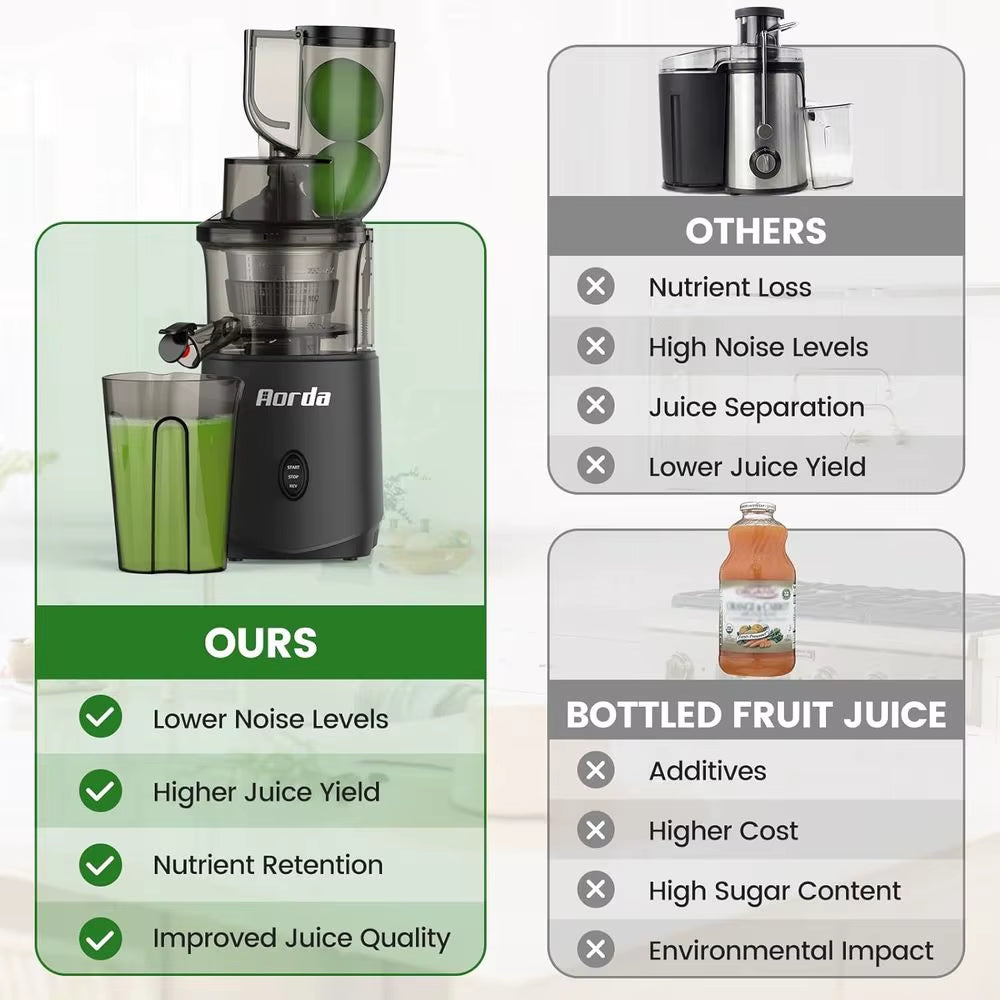 Slow Masticating Cold Press Juicer: 200W Juicer for Vegetables and Fruit