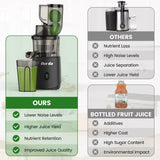 Slow Masticating Cold Press Juicer: 200W Juicer for Vegetables and Fruit