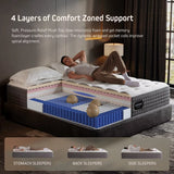 Twin Size Hybrid Mattress with Memory Foam & Pocket Coils - Medium-Firm, 12 Inch Twin, 365-Night Trial