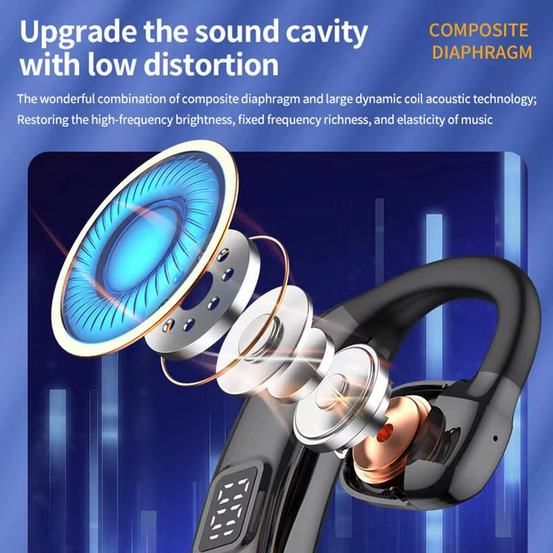 Wireless Handsfree Headset, LED Display Wireless Open Ear Headphones, HIFI Sound, Noise Reduction and 180 Degree Rotation