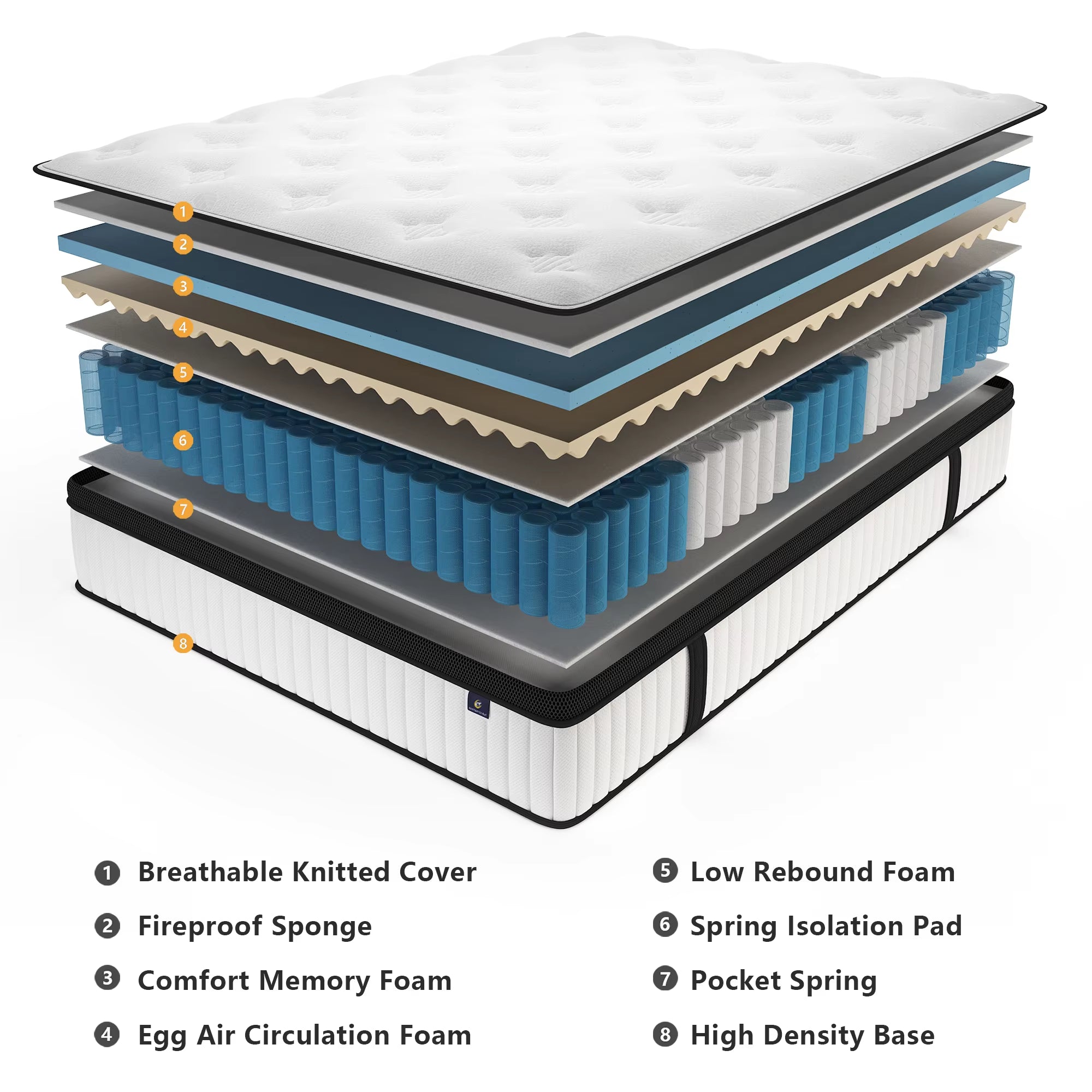Store 12 Inch Queen and King Full Size Multilayer Hybrid Mattresses in a Box Medium Firm and Individual Pocket Springs