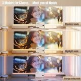 650ANSI L018 4K Projector Native 1080P Home Cinema Auto Focus Keystone Android 11 Wifi6 Portable Projector for Outdoor