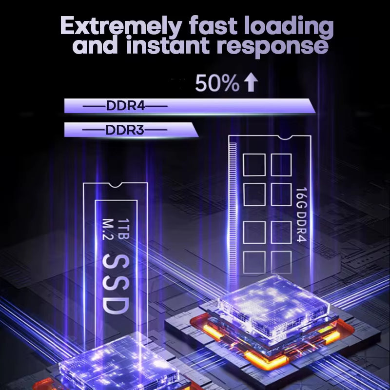 2025 Xiaman 16" Gaming Laptop  Core I7-6700Hq GTX 1060 IPS 1920*1200 Notebook Gamer 16GB DDR4 1TB SSD Windows 11 Laptop PC