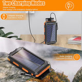 New Solar Power Bank 100000Mah Portable Charging Powerbank External Battery Charger Strong Light LDE Light for All Smartphones