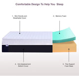 6 Inch Gel Memory Foam Mattress, Medium Firm or Cool Sleep, Pure Relief, Easy Replacement, Certified Twin Size Mattress in a Box