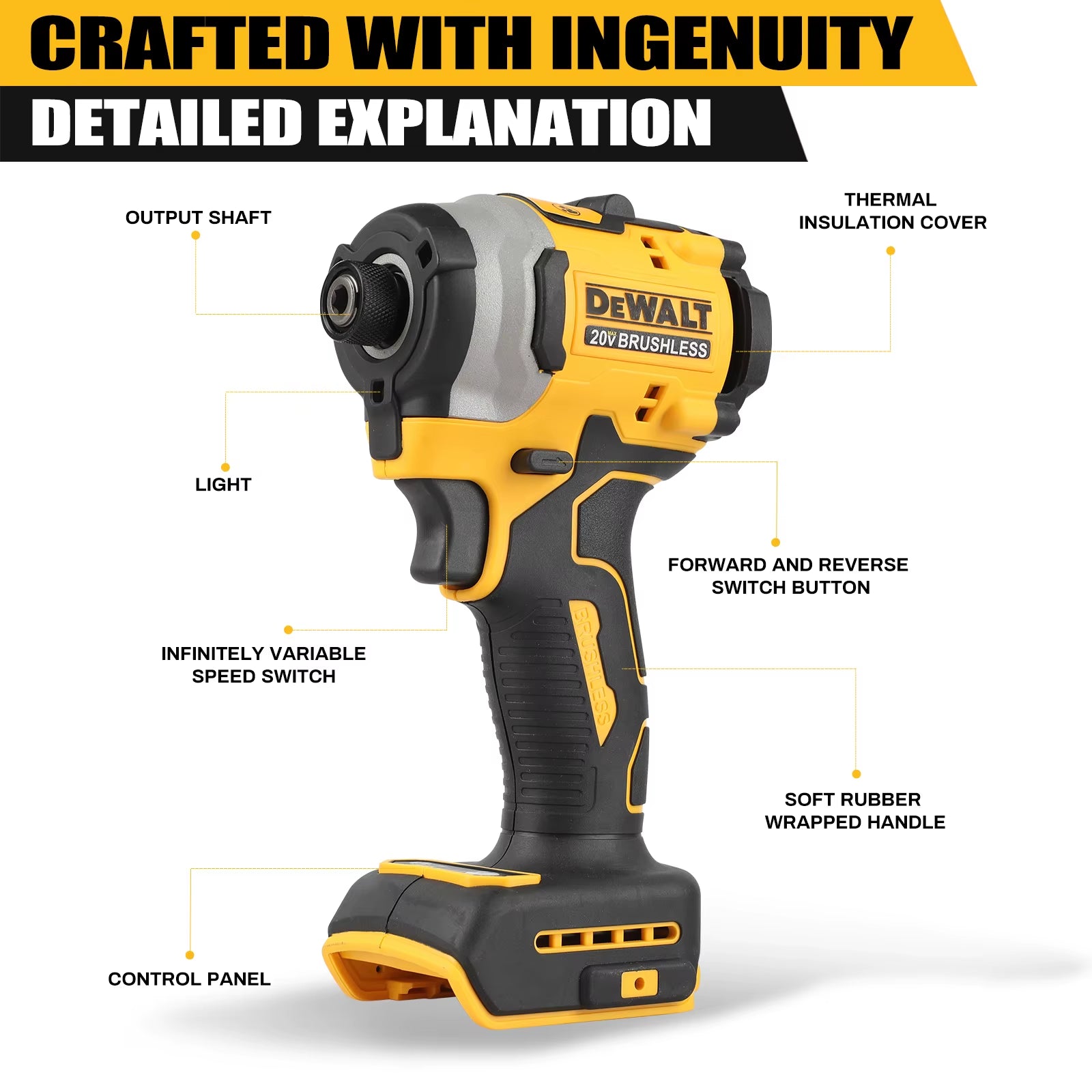 20V Max Lithium Brushless Combo Kit: Cordless Screwdriver, Impact Drill, and Tool Bag
